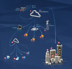 Qligent Expands Scalability of Multiplatform TV Monitoring in the Cloud at 2016 NAB Show
